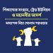 শিকাগোর সংগ্রাম, ট্রেড ইউনিয়ন ও মহানবীর আদর্শ