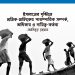 ট্রেড ইউনিয়ন সম্প্রসারণ ও মজবুতিকরণ : পদ্ধতি ও কৌশল