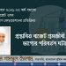 প্রস্তাবিত বাজেট শ্রমজীবী মানুষের ভাগ্যের পরিবর্তন ঘটাবে না: আ ন ম শামসুল ইসলাম