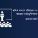 শ্রমিক সংগঠন পরিচালনা ও গতিশীলতা আনয়নে দায়িত্বশীলদের ভূমিকা