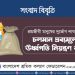 শ্রমজীবী মানুষের দুর্ভোগ লাঘব করতে চলমান দ্রব্যমূল্যের ঊর্ধ্বগতি নিয়ন্ত্রণ করুন : শ্রমিক কল্যাণ ফেডারেশন