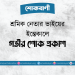 শ্রমিক নেতার ভাইয়ের ইন্তেকালে গভীর শোক প্রকাশ