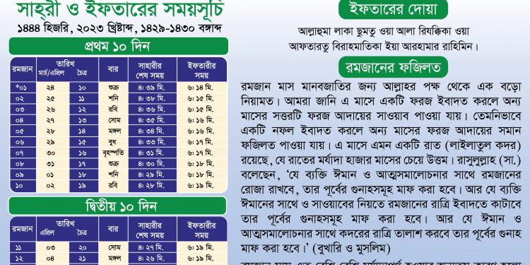 রমজানুল মুবারক (রমজানের ক্যালেন্ডার)