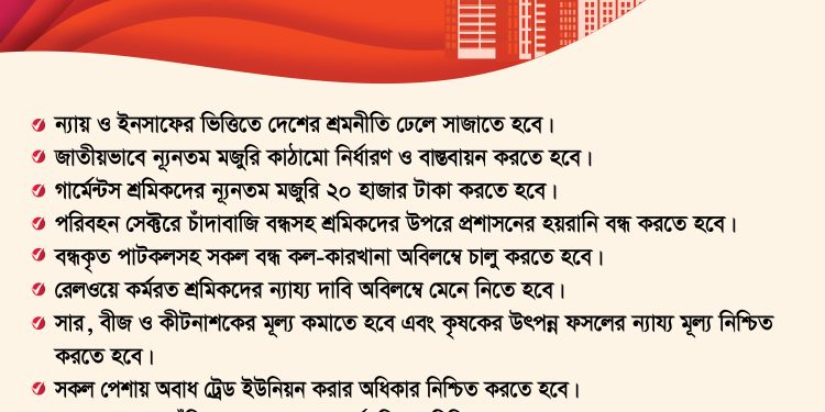 ১ মে আন্তর্জাতিক শ্রমিক দিবসের ডাক-২০২৩