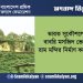 ভারত সুকৌশলে বাবরি মসজিদ ভেঙে রাম মন্দির নির্মাণ করেছে